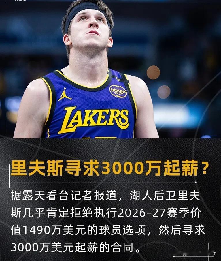 里夫斯几乎确定明年拒绝球员选项，这就数据怎么可能值1490万美元，这是打发叫花子