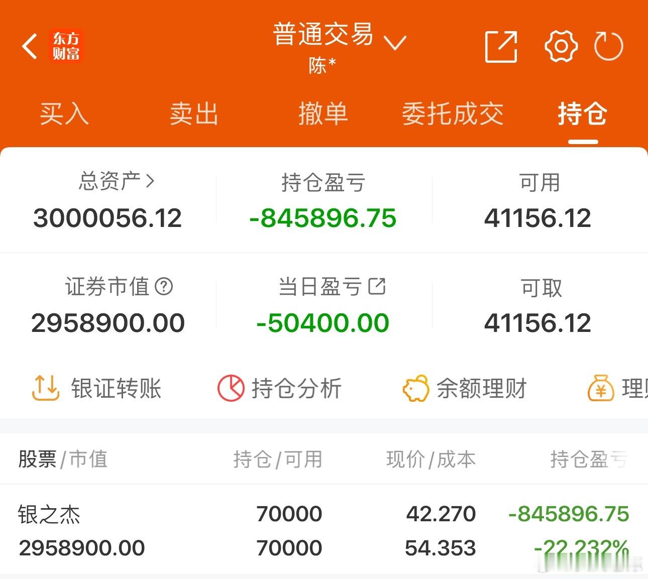 50w实盘挑战一年做到300w（第225天）总资产：300.0万收益：-5040