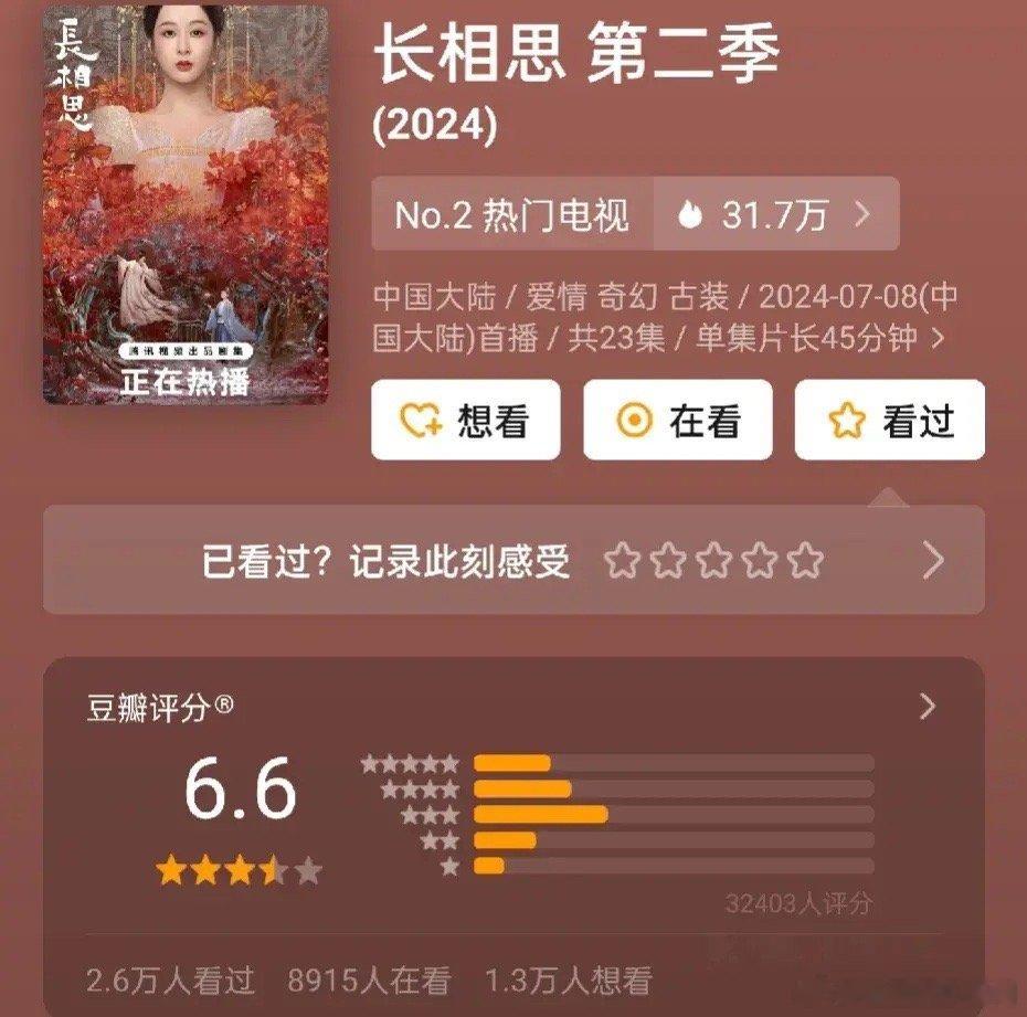 《长相思2》开分6.6对比第一部剧7.8低了不少，只是这不是才播到12集吗，为什