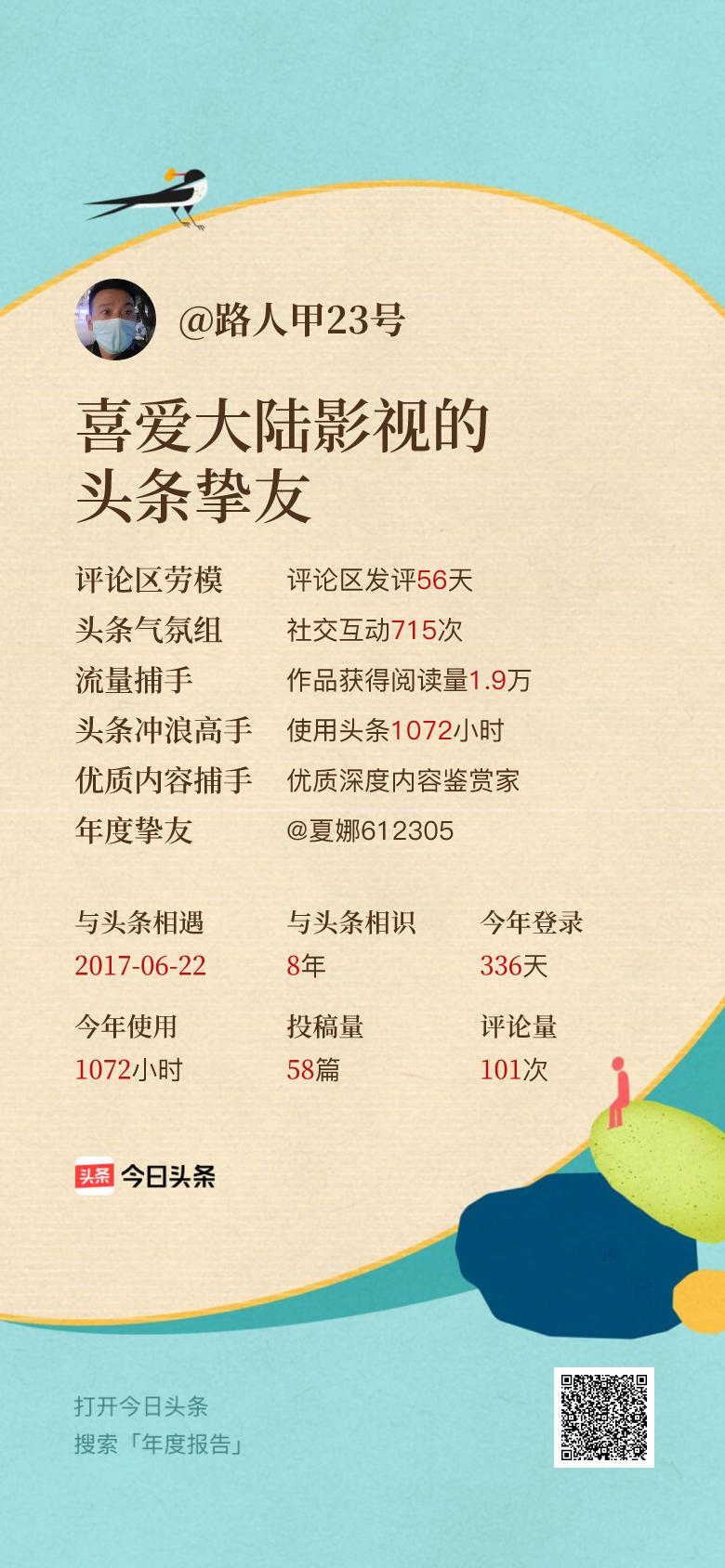 头条年报上线！可生成个性化形象关键词😄我的年度关键词是“喜爱大陆影视的头条挚友