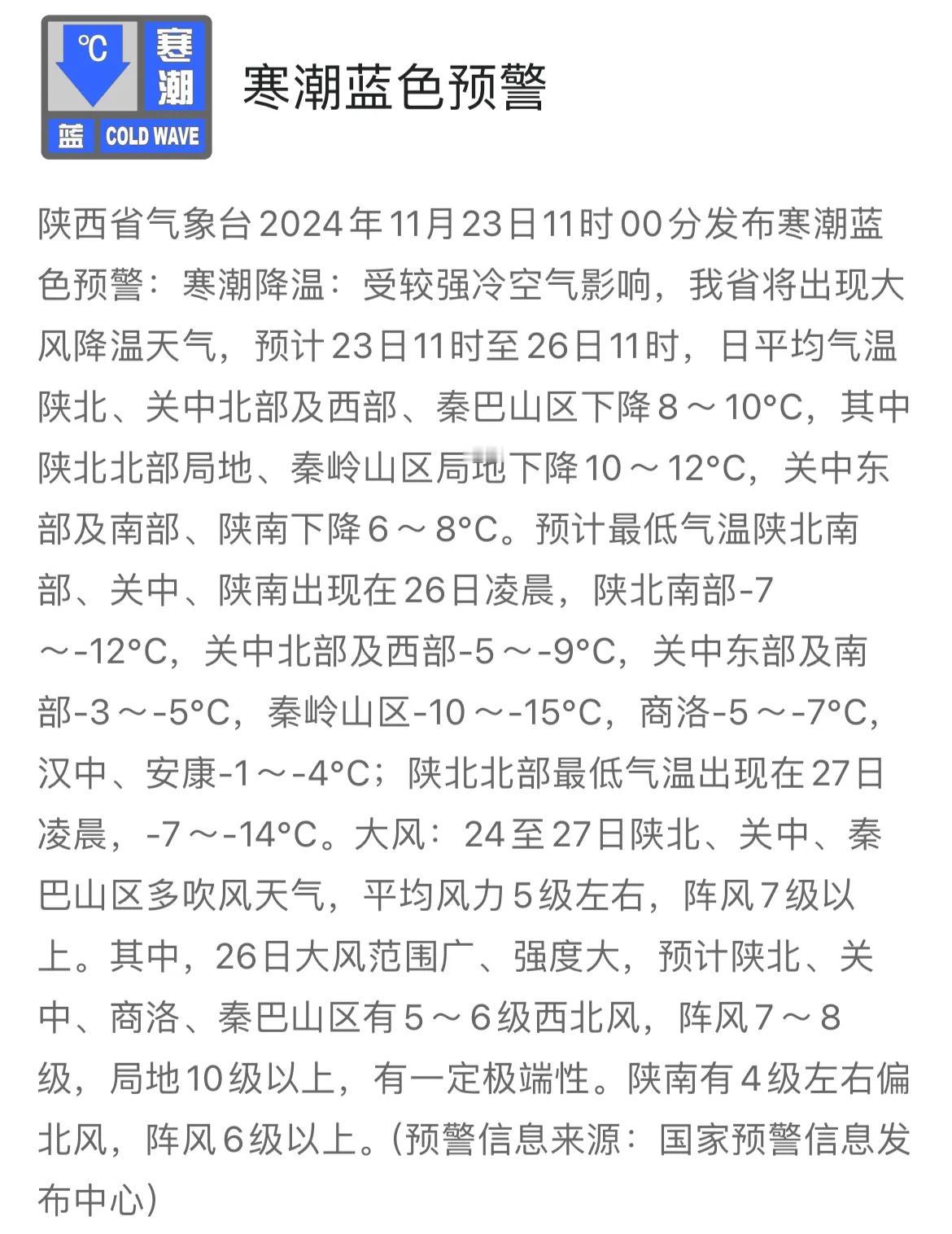 陕西省气象台发布寒潮蓝色预警