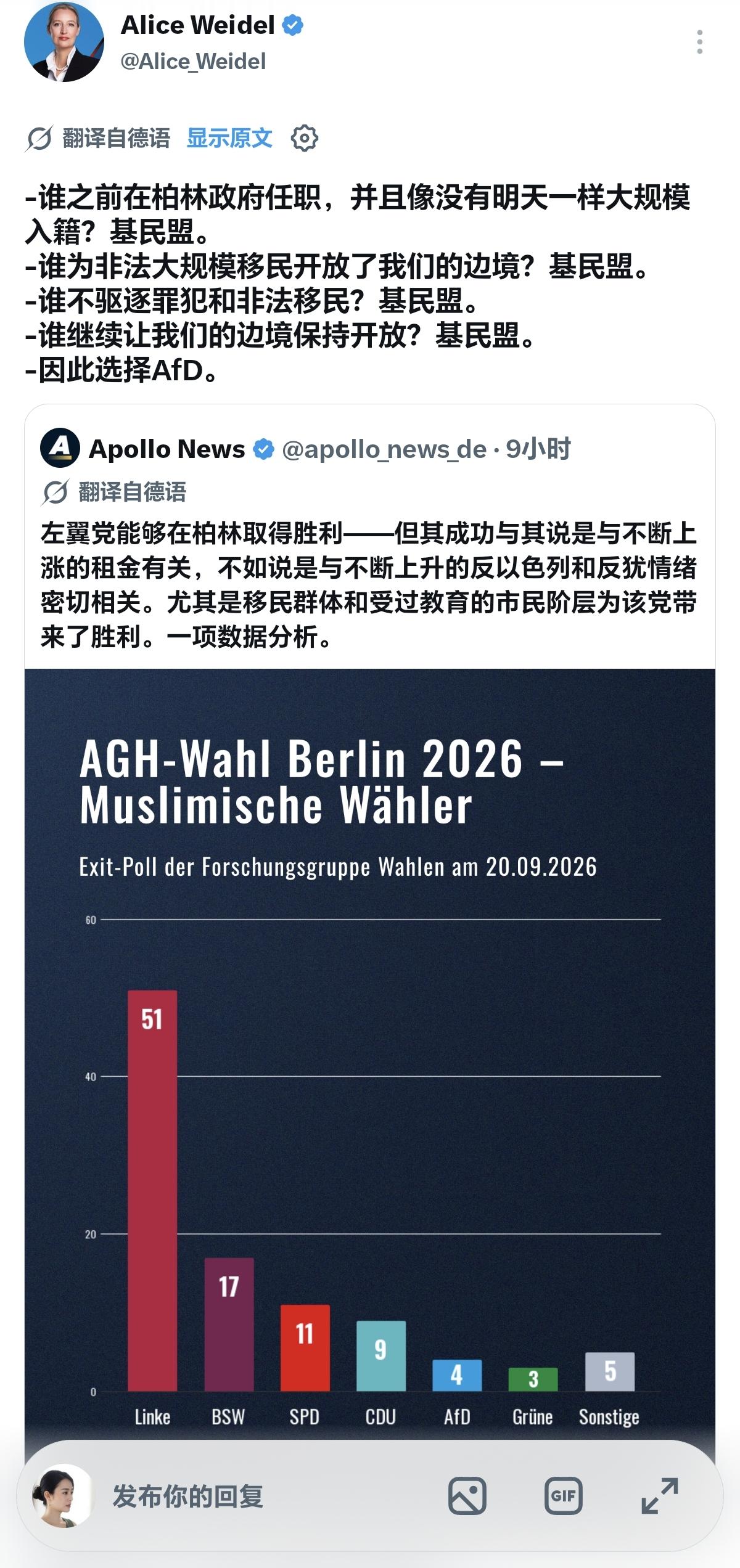 脑子清楚的政客就应该像魏德尔这样！

魏德尔真的很拎得清：不属于自己的票仓，不去