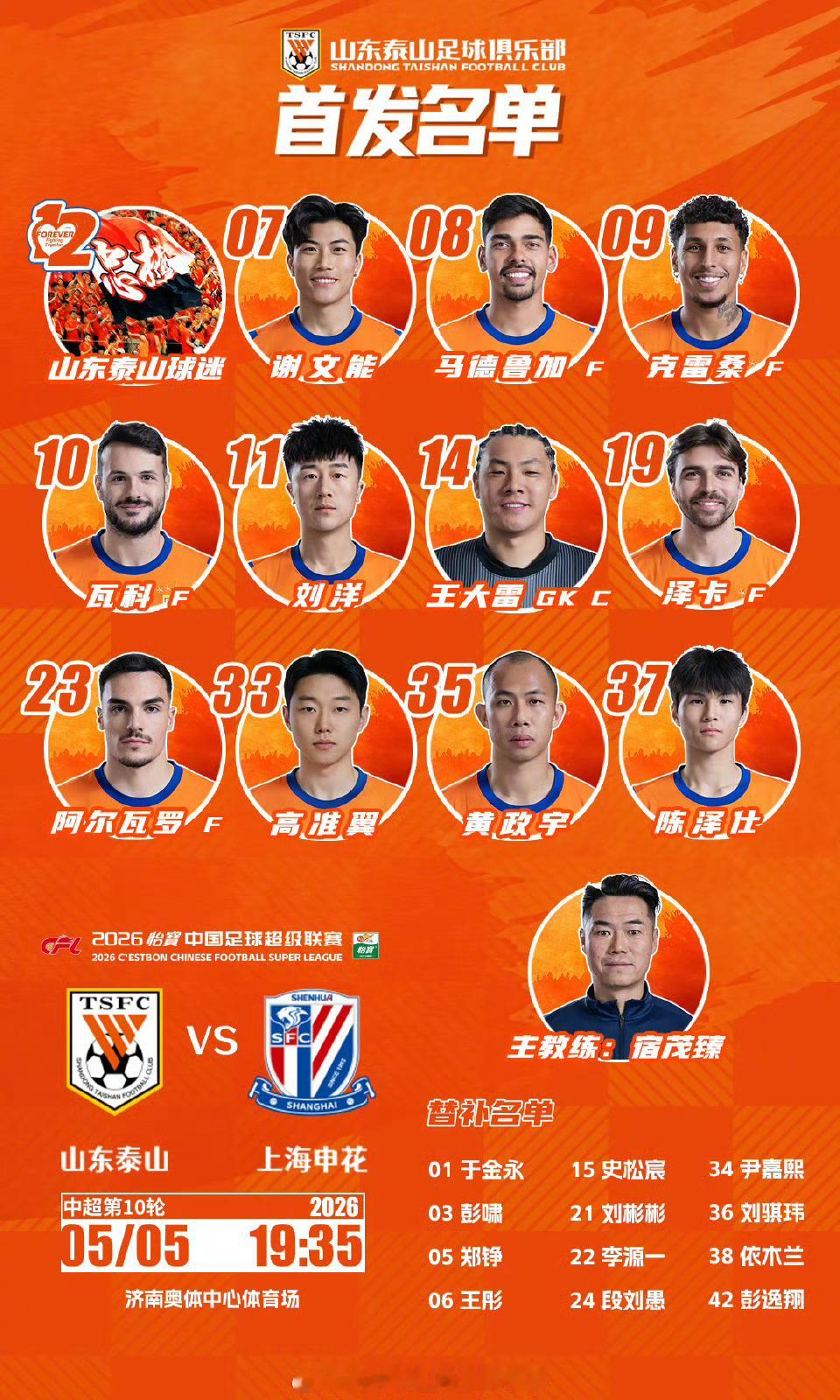 首发阵容 