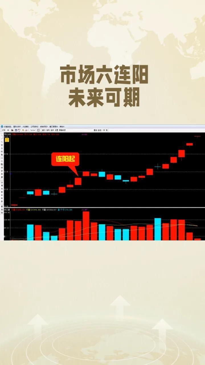 大A6连阳，而且持续放量，我们的预测还是很准的。之前一直安慰大家，不要慌张，跌下
