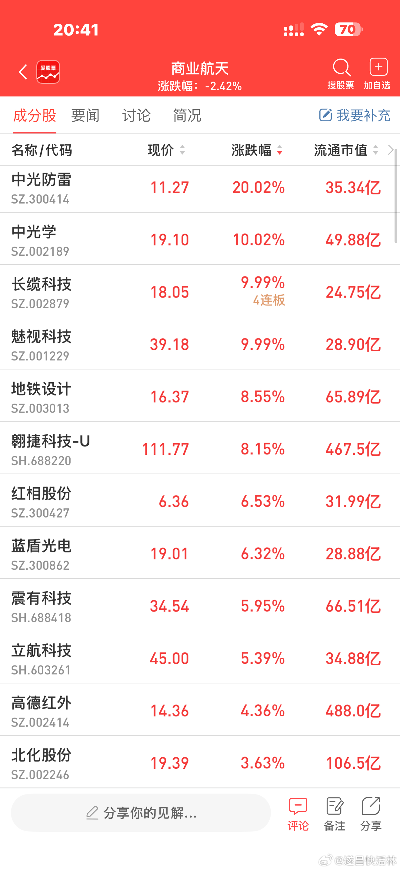 a股商业航天 【3天3箭15星！多颗“算力卫星”入轨 商业航天迈入规模化商用新周