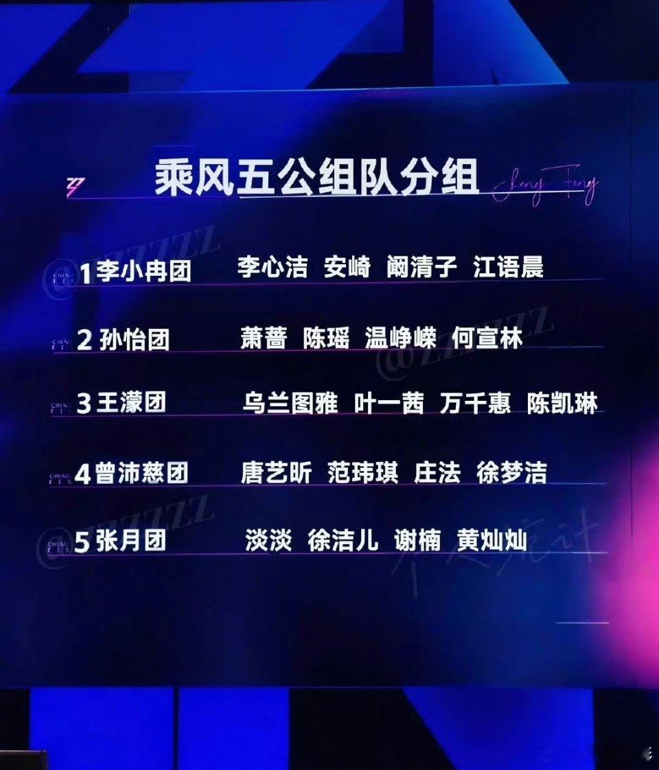王濛团唱独家记忆王濛双人曲唱独家记忆浪姐选歌结果浪姐五公双人秀选歌结果已出《猜不