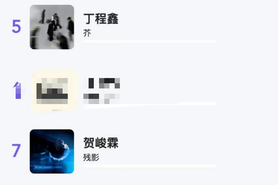 时代少年团《梦》入围华语影响力艺人了，成员的个人单曲也成功入围入围是根据以往榜单