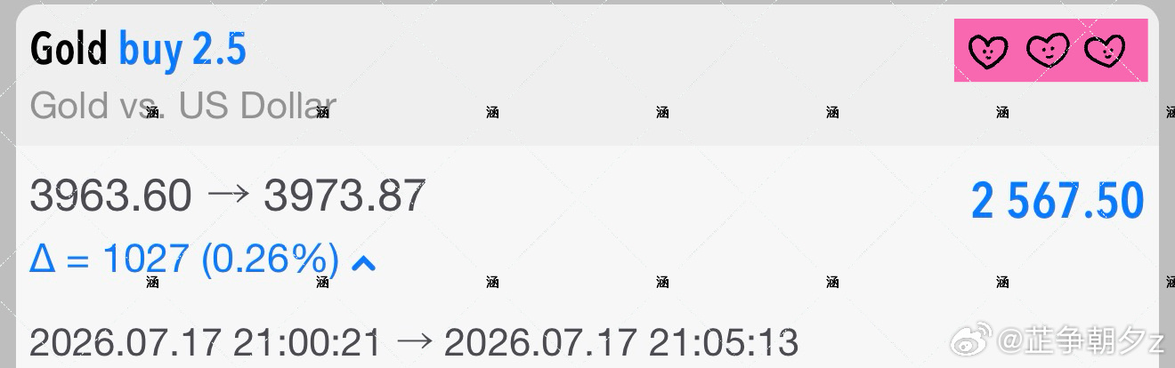 进场出场仅五分钟，3963短多顺利离场，稳稳拿下10个點，小幅反弹空间全部落带！