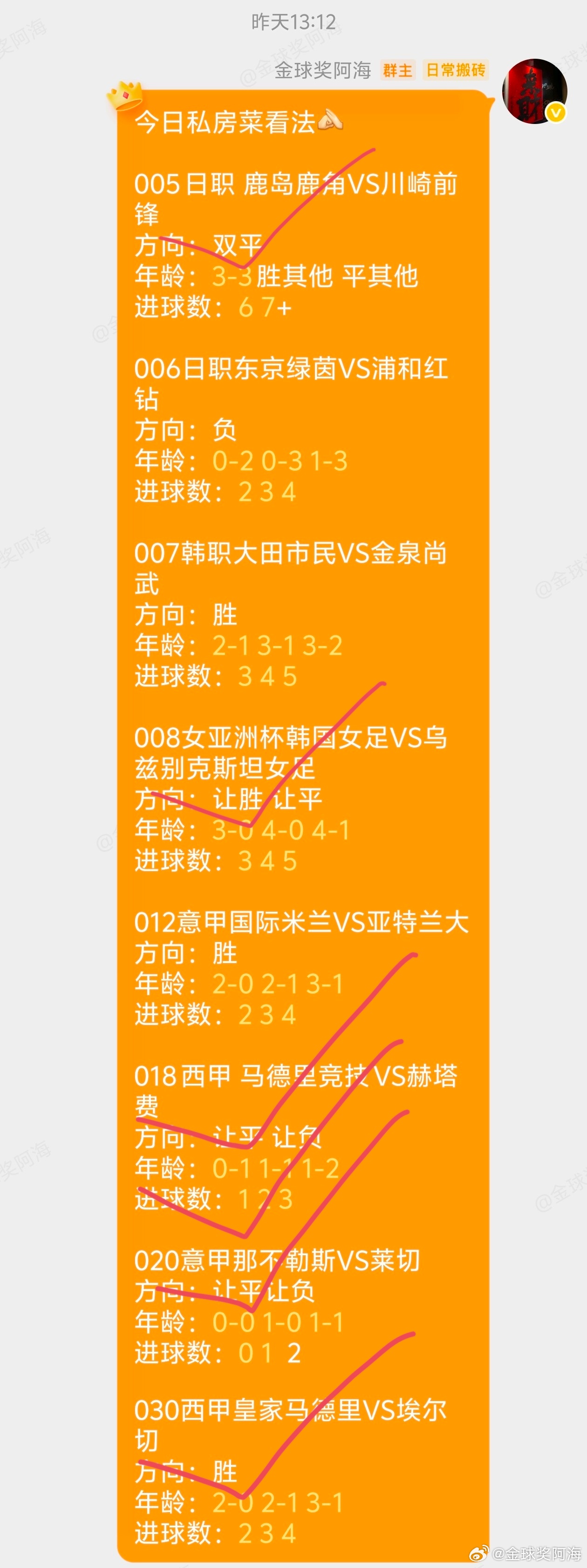 昨日私房菜方向8✅5！足球