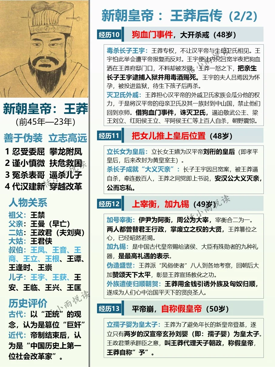 每期认识一位皇帝18—穿越者王莽  后转