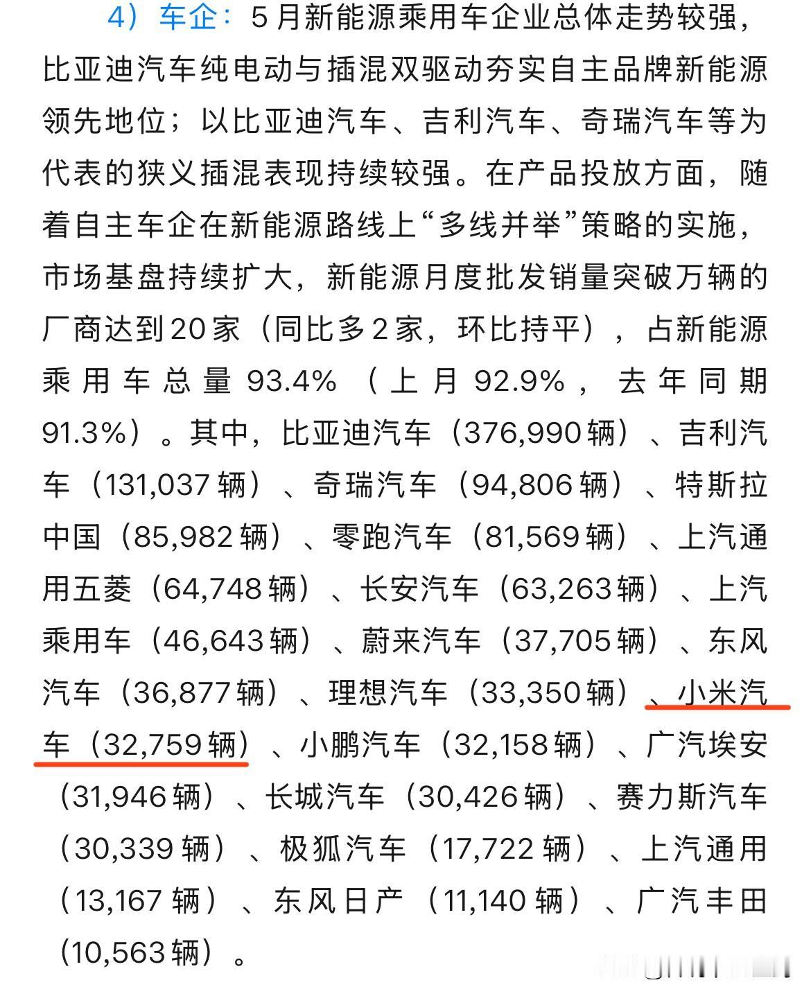 小米汽车5月细分销量出炉。

最终数字为32759辆，刚好与蔚小理、赛力斯等新势