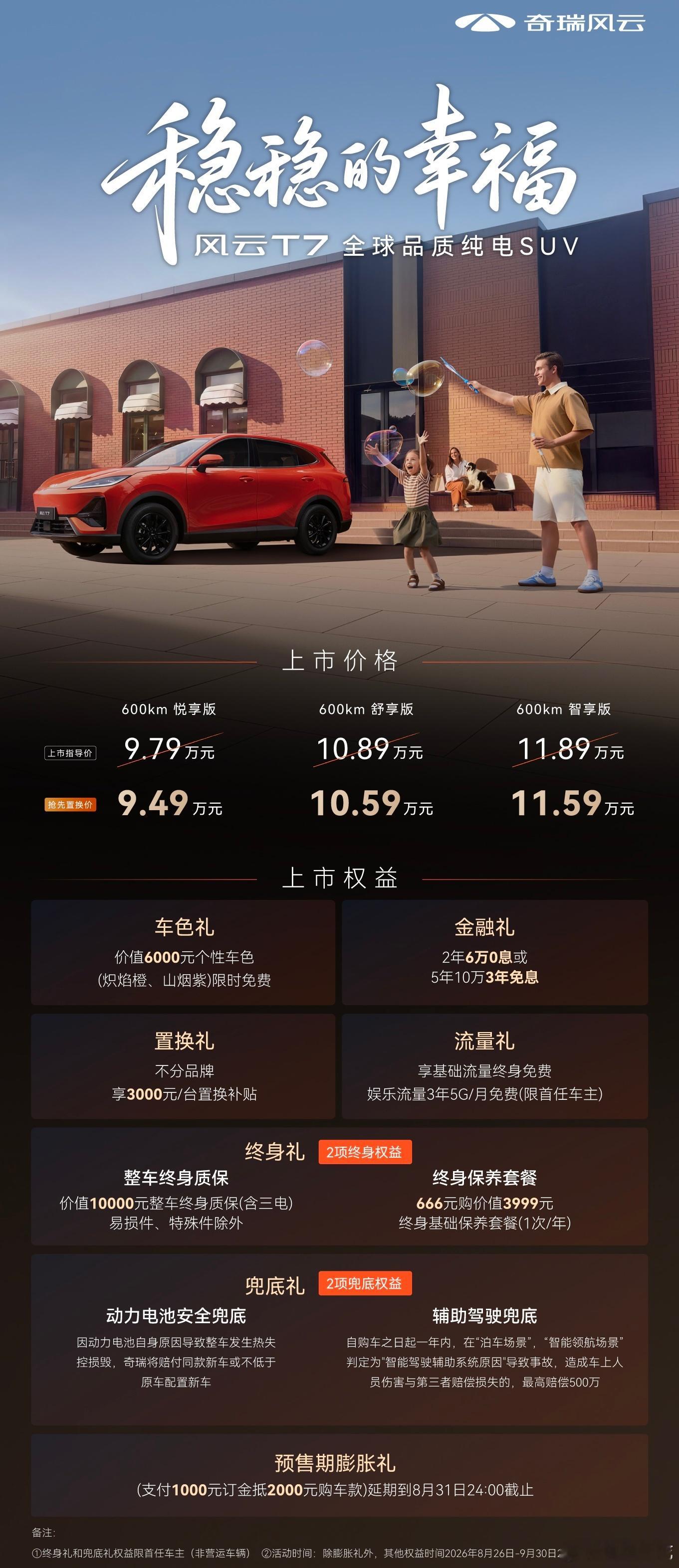 十万级纯电SUV又增卷王～风云T7 正式上市 一共3款版型抢先置换价9.49万元