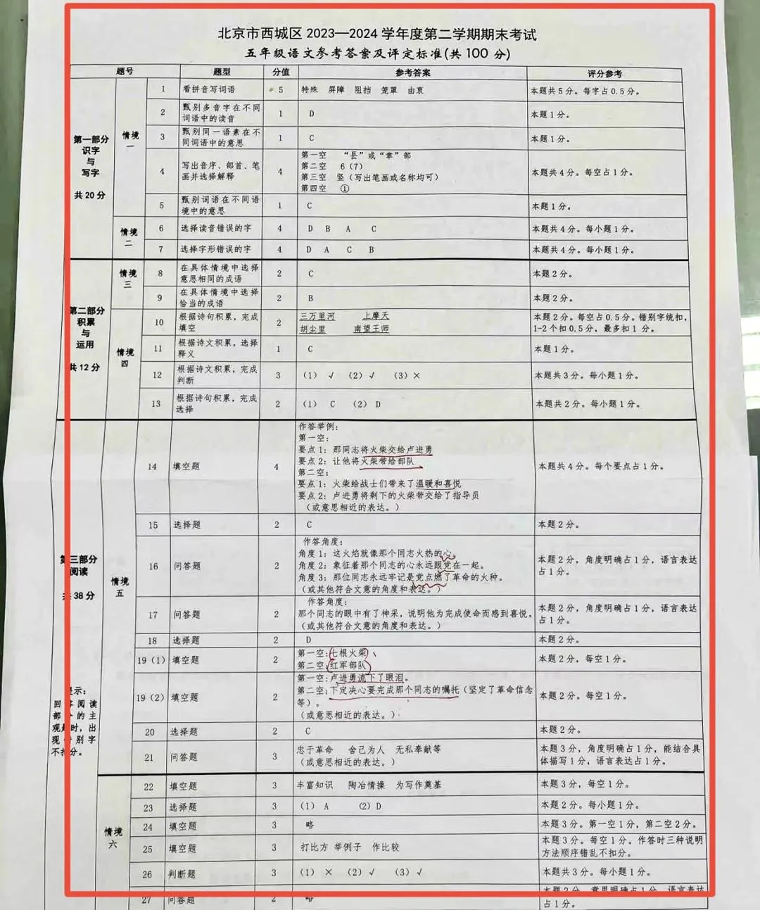 🔥西城5年级期末答案及评分标准（语文）