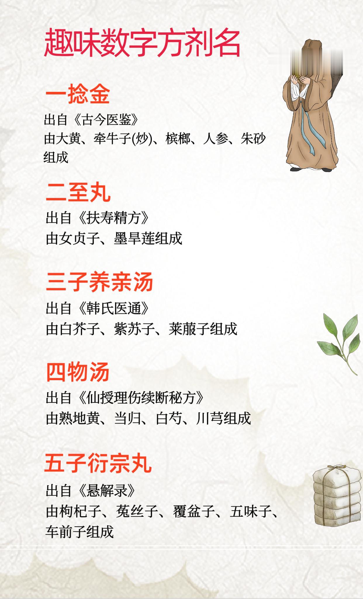 趣味数字方剂名。数字开头的方剂名 经典方剂