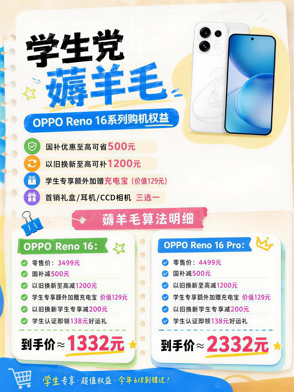 各种补贴、特惠信息看不过来？假如你是刚高考结束的学生党，要买的还是最近大火的OP