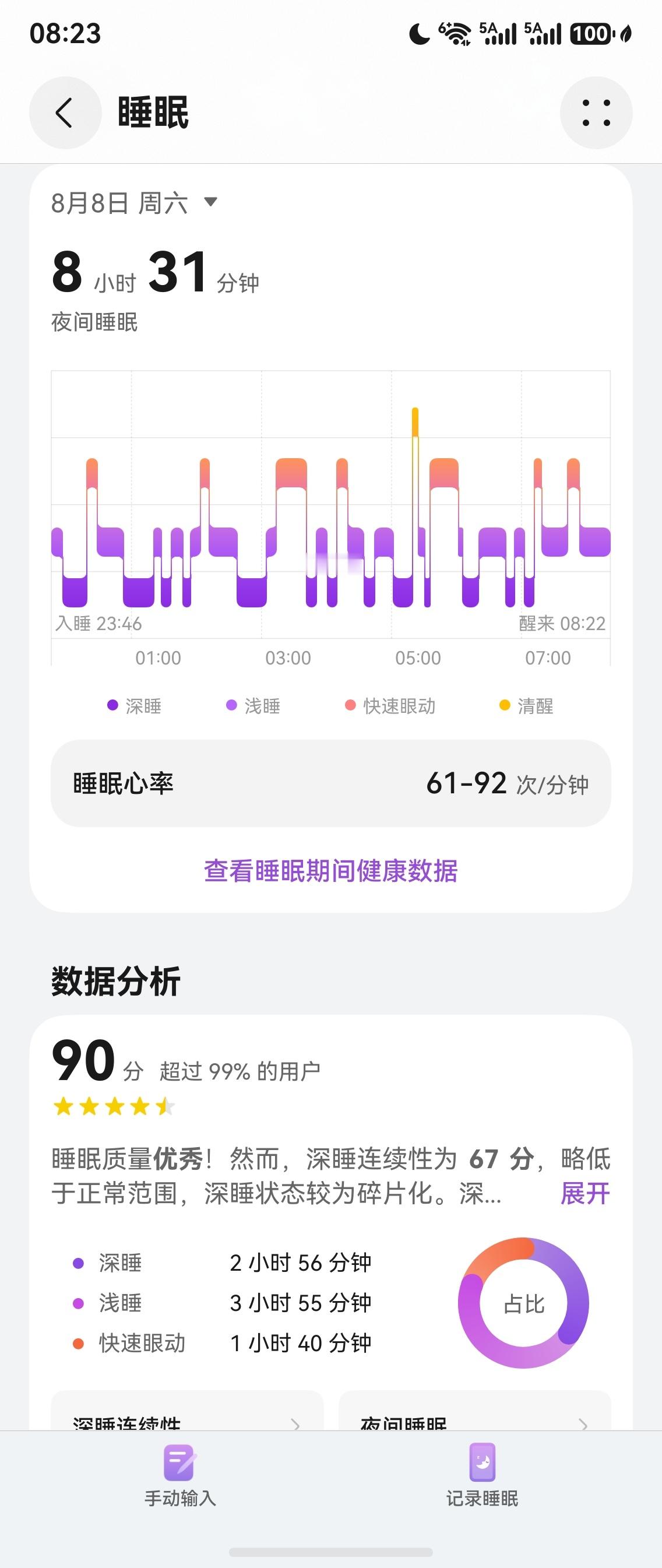 生活手记 睡饱了醒来，觉得世界真美好