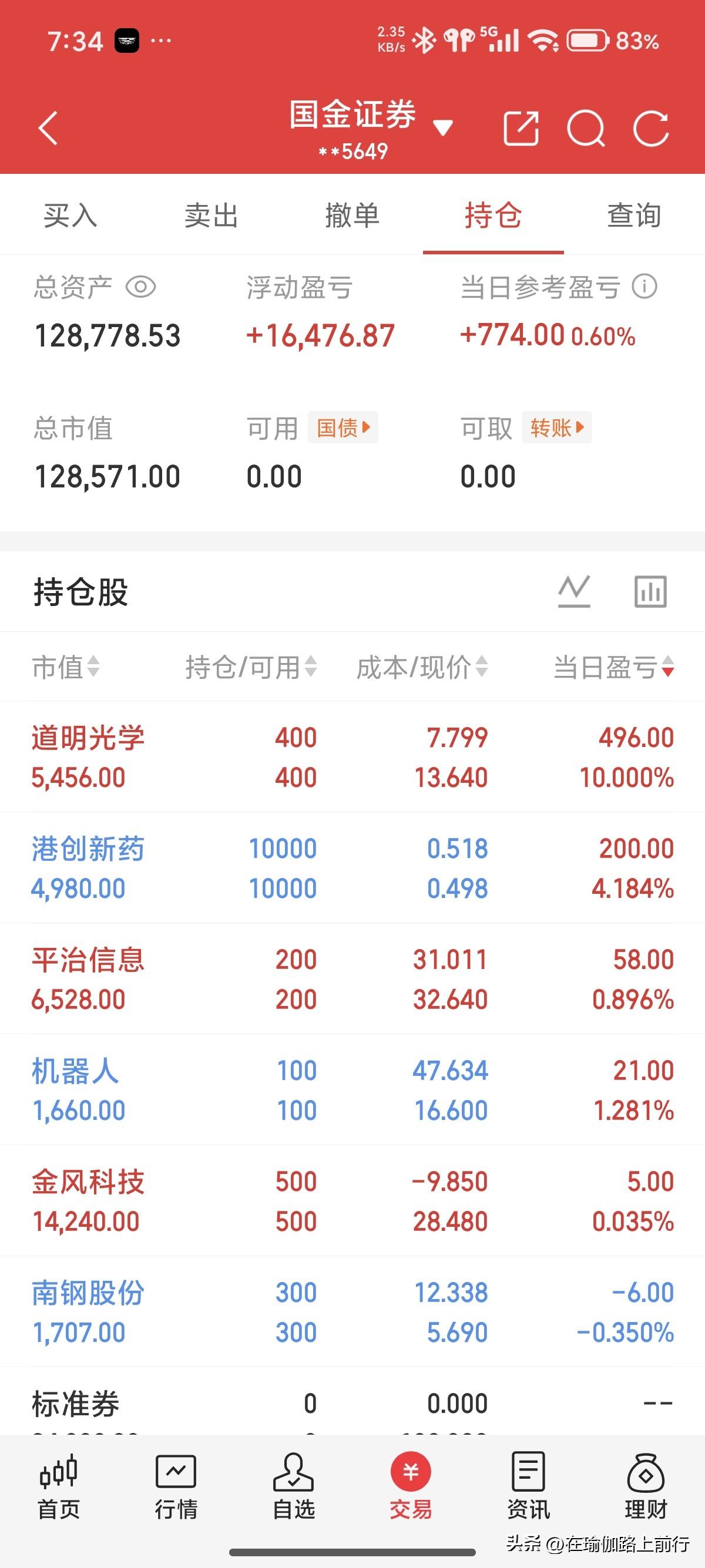 十万想变百万。道明叔板了，可3月份我卖了一多半。唉。