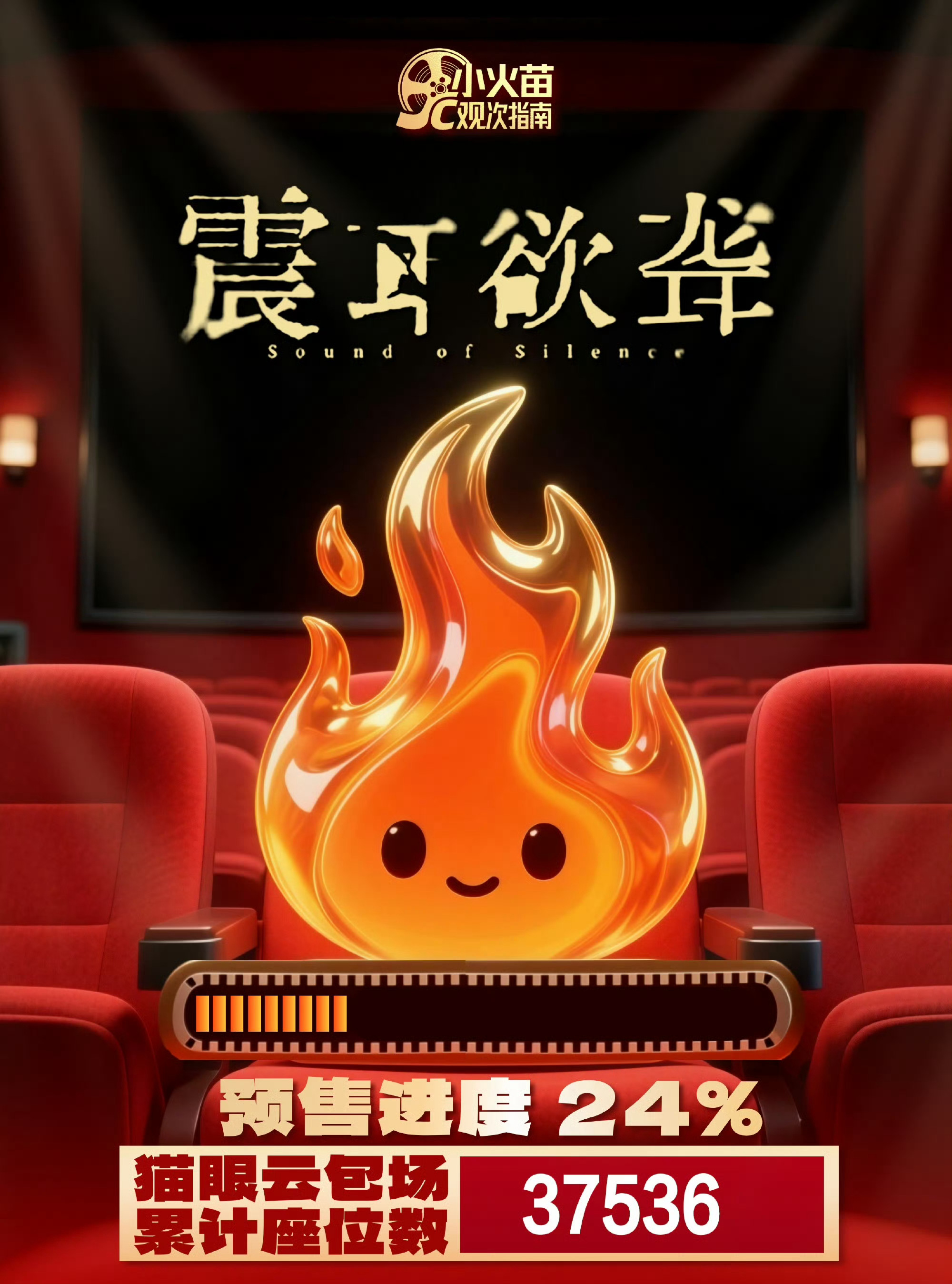 这太可怕了，马上就要上映了，但是总预售进度才24%😨，说明大家还是不够重视，或