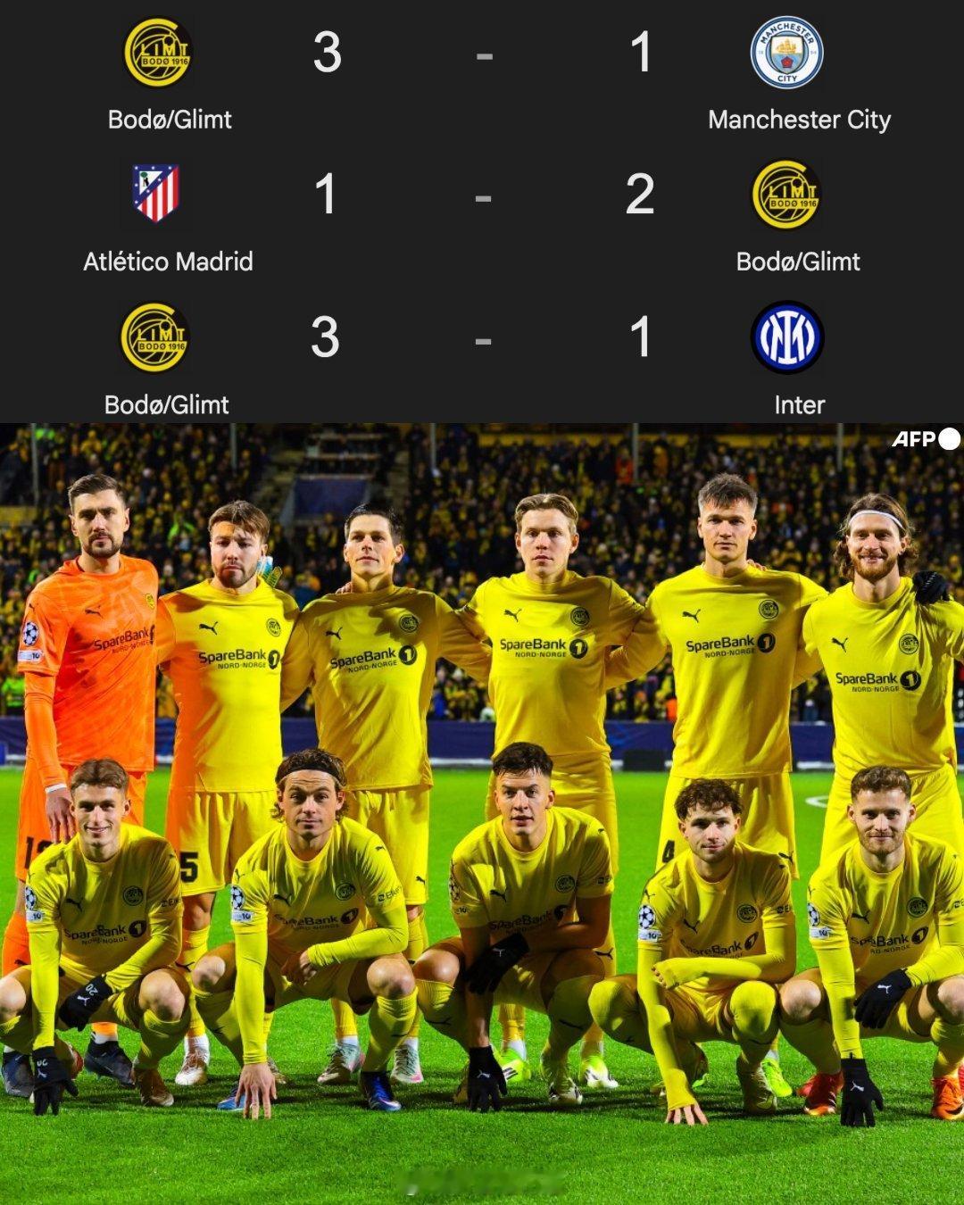 博德闪耀3比1国际米兰 女士们先生们，这支挪威球队有能力在同一届欧冠联赛中击败曼