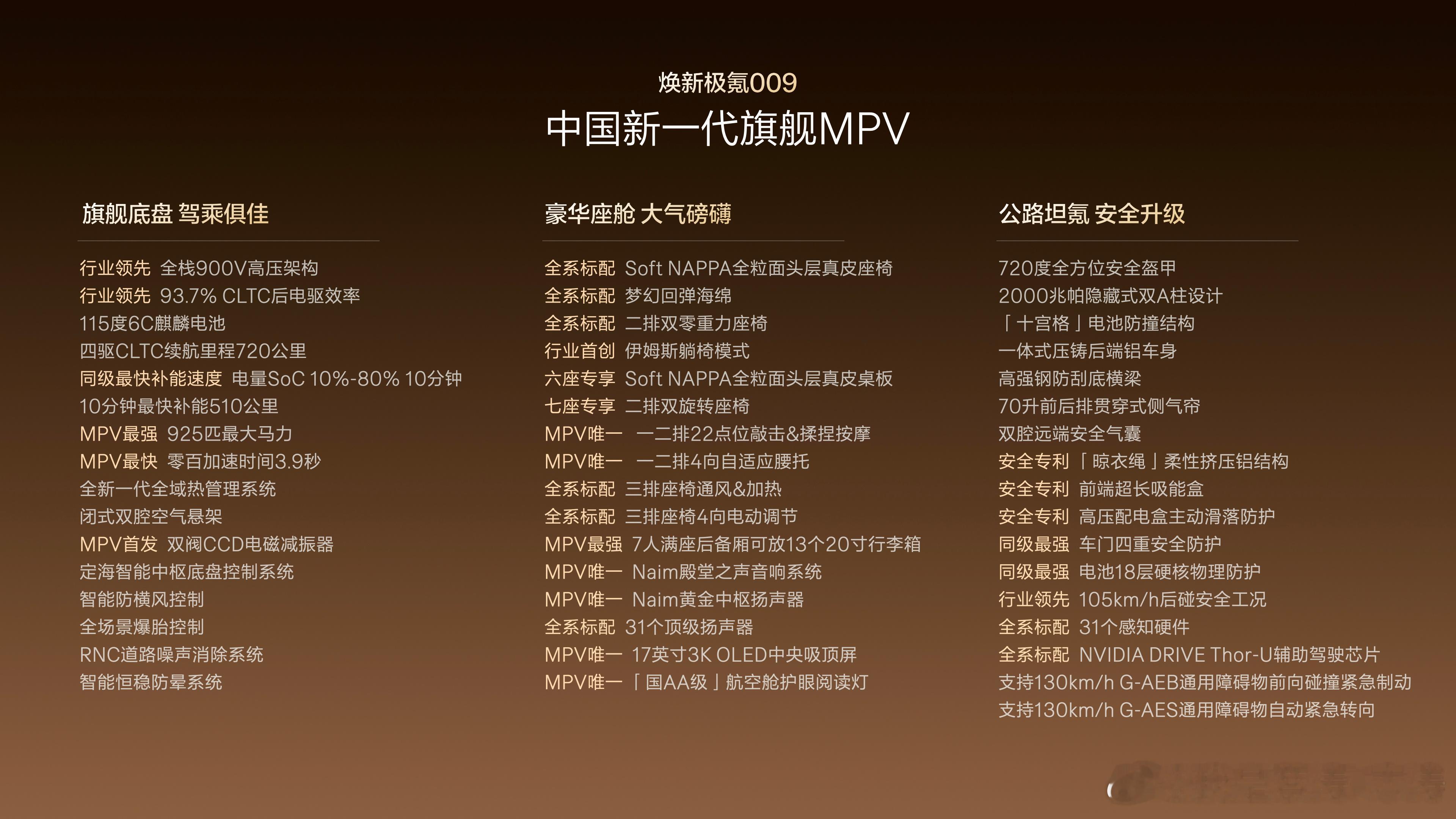 焕新极氪009新一代旗舰MPV焕新极氪009正式上市焕新版极氪009限时价七座U