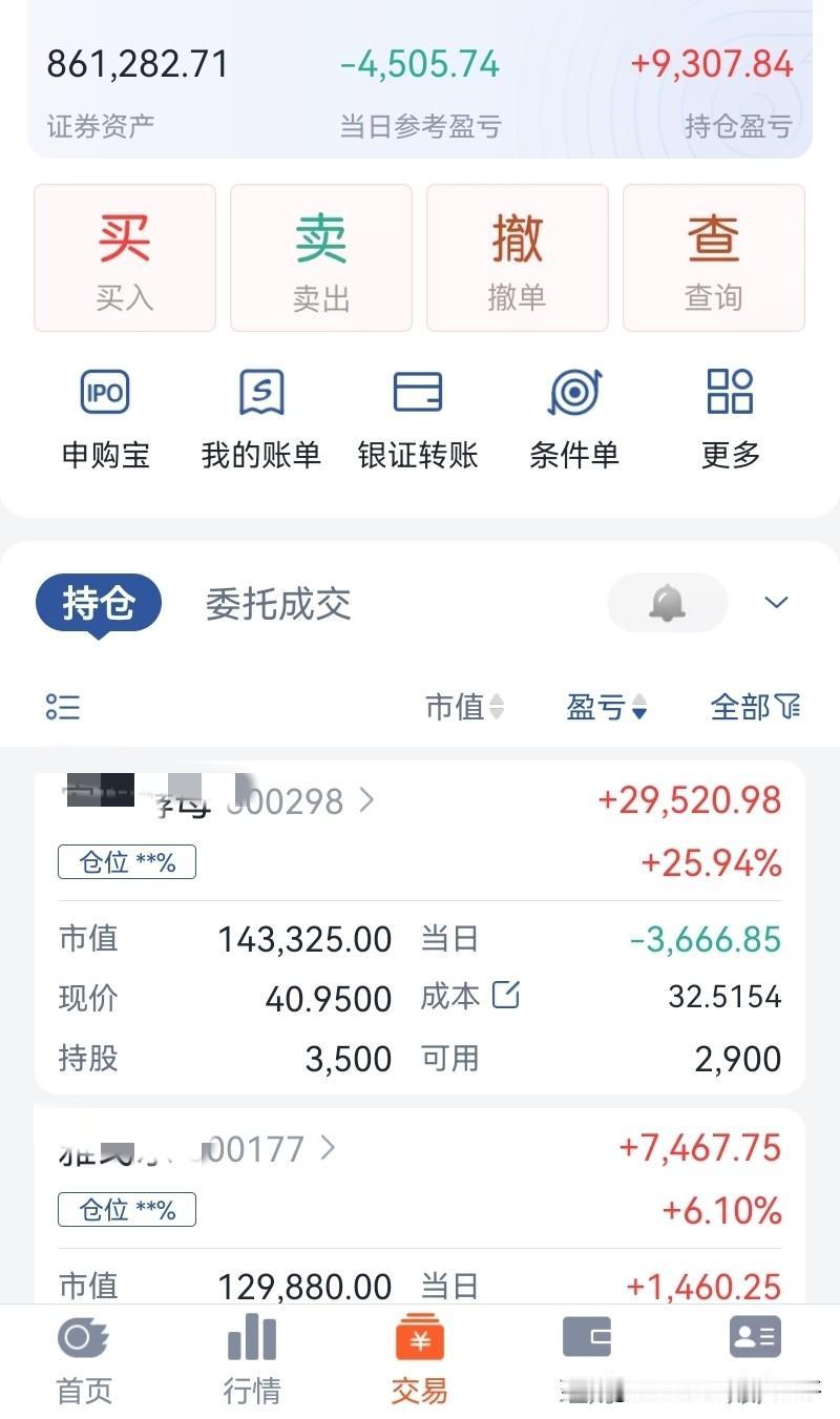 旧伤没好，又添新伤。
3红2平7绿，
亏损4505元，
今年亏损继续扩大了。