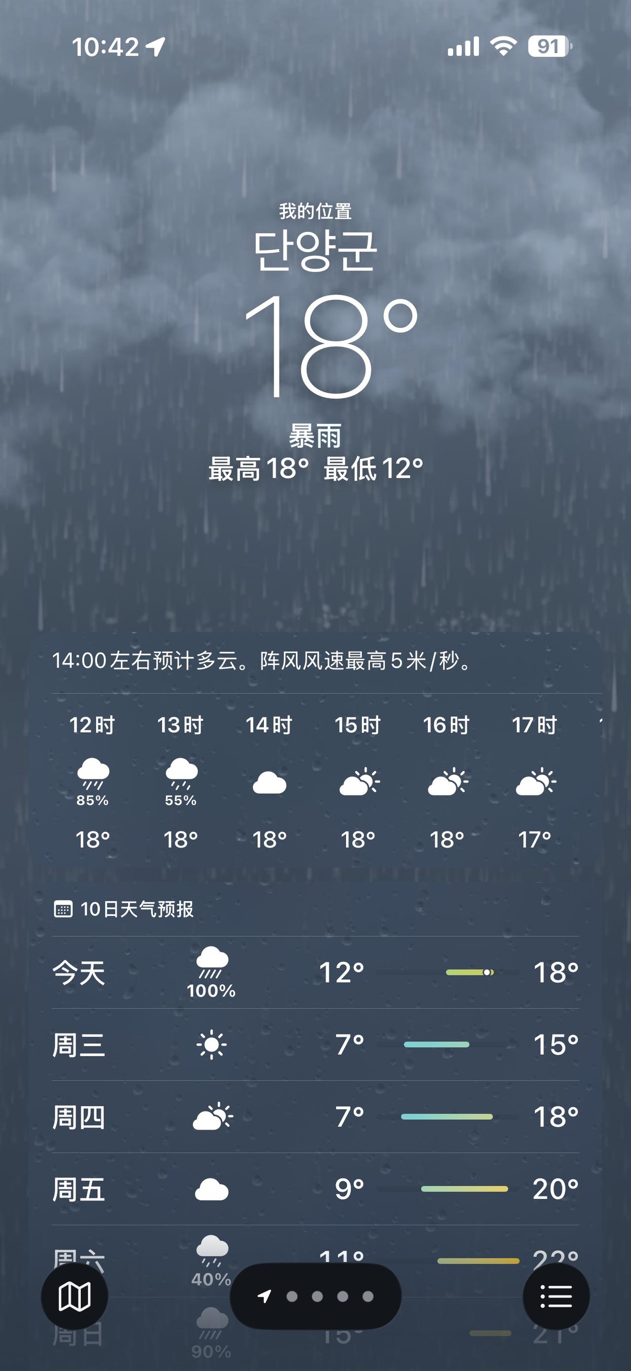 暴雨拍摄中～

☔️