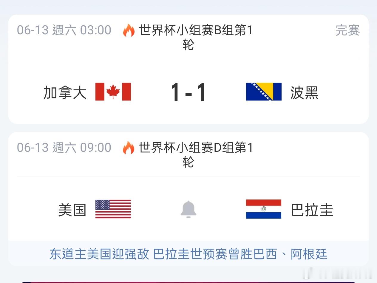 加拿大1-1波黑。帮助加拿大收获本届世界杯首个积分。卡塔尔vs瑞士美国vs巴拉圭