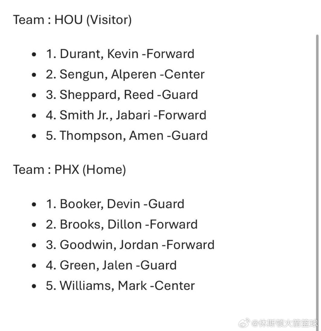 火箭vs太阳 今日首发出炉🔥▪️休斯顿火箭队（客队）1. 凯文·杜兰特（Kev