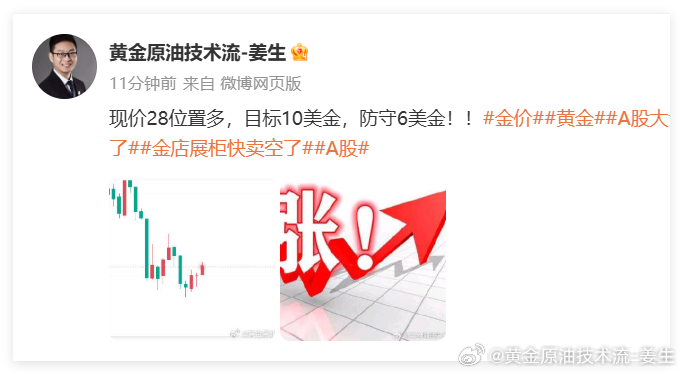 单子已被扫掉了！金价黄金A股大调整原因找到了金店展柜快卖空了A股 ​​​