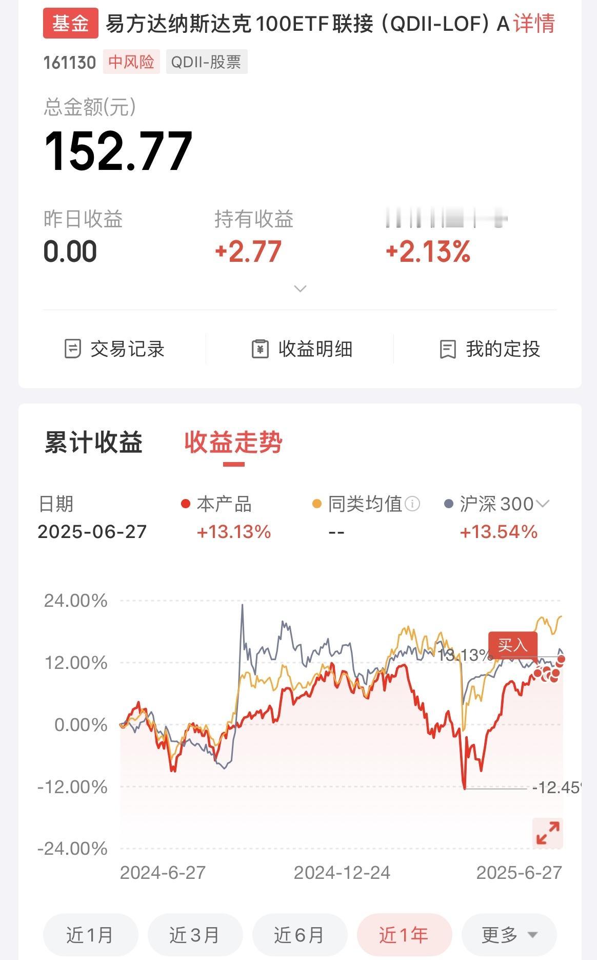 听人劝，吃饱饭！我就是一个听劝的人，之前有不少条友留言叫我定投纳指，我现在定投2