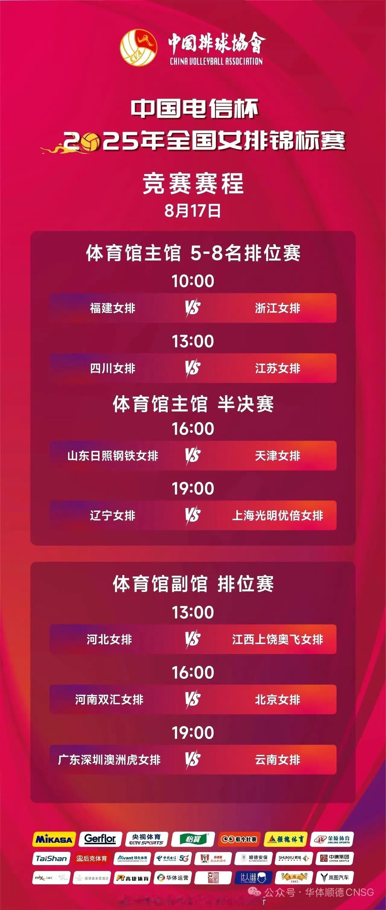 8月16日女排全锦赛赛果
山东女排3:0四川女排，山东女排晋级四强
福建女排2:
