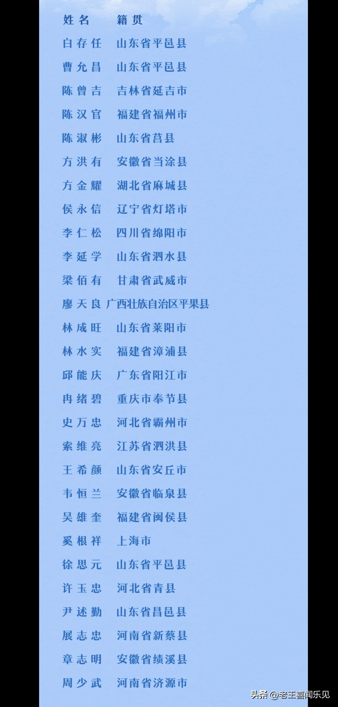 28位志愿军烈士身份确认、找到亲人，其中一位是广西平果县人！

英雄回家，山河动