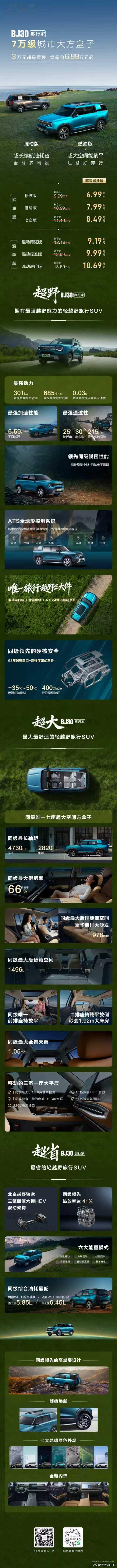 新华AUTO:7万级城市大方盒子BJ30旅行家 超长续航油耗省 全能多场景超大空