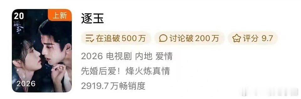 逐玉拉新年榜进入前20 逐玉拉新年榜前20 逐玉拉新榜更新！ 