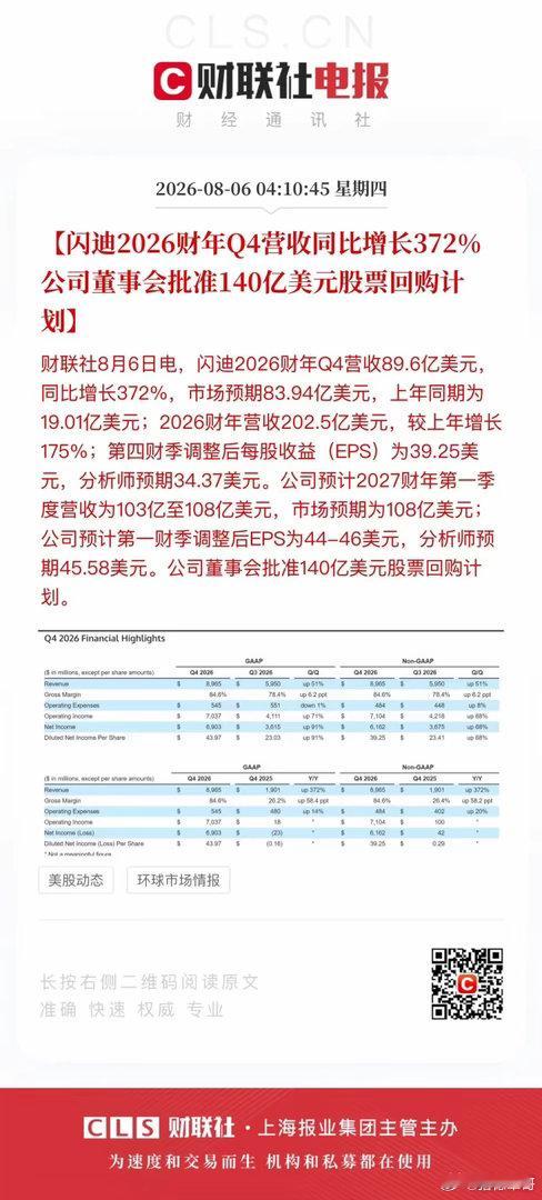 隔夜美股三大信号：道琼斯继续创新高，科技、消费、医药、金融一起发力，英伟达、迪士