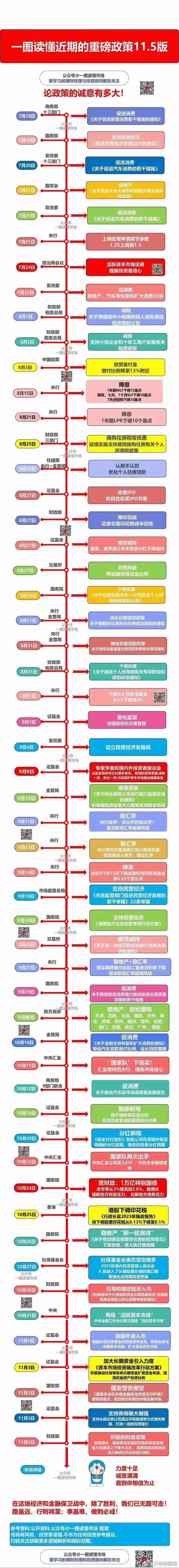 一个部门管也插了，一个部门氧气罩也戴了，一个部门盐水也挂起了，还有一个部门就是不