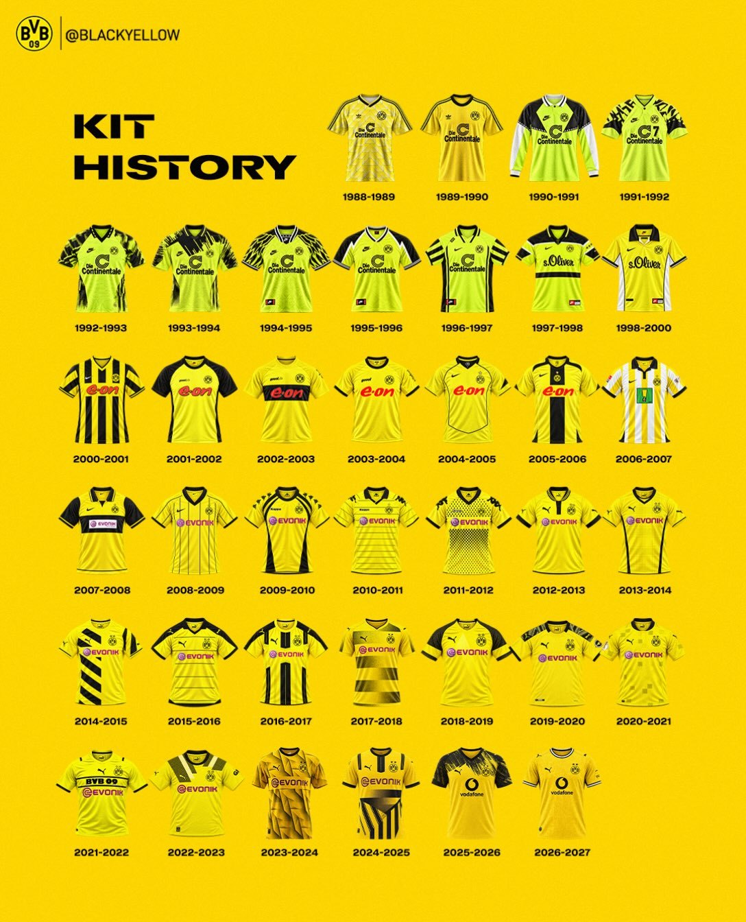 💛🖤黄黑是世界上最美丽的颜色！😍1988/89赛季至今的球衣大盘点，哪一款