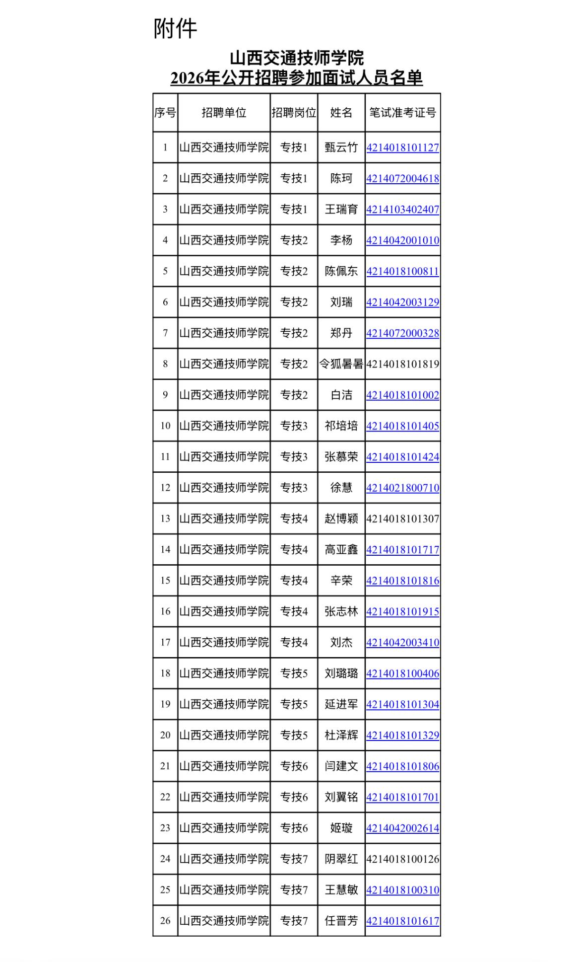 【山西太原】山西交通技师学院2026年公开招聘面试公告！26人入围，7月11日面
