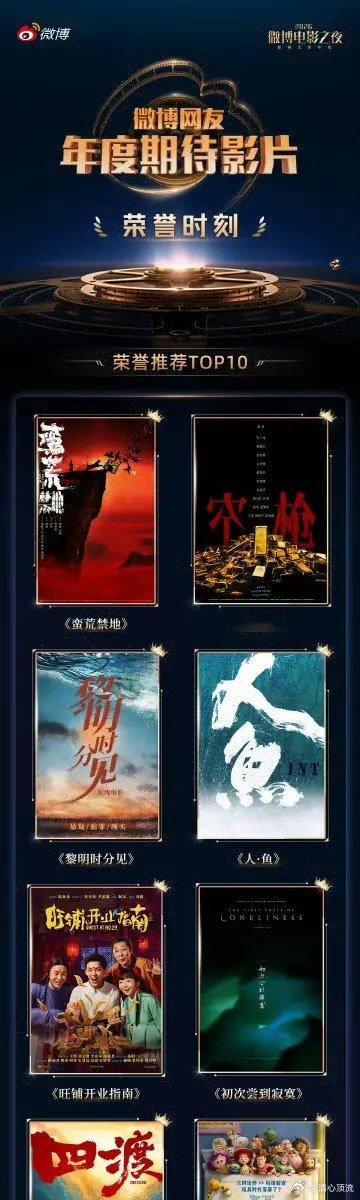 很难不期待王源文淇新电影 说句实在话，相信大家很难不期待王源文淇新电影，非常的想