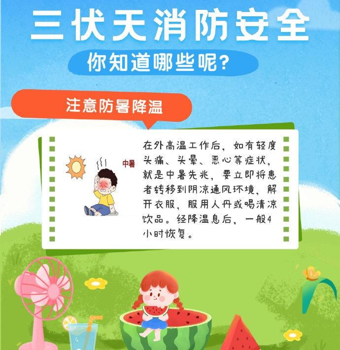 三伏天来袭，请大家注意防暑。 ​​​@上海应急守护 ​​​