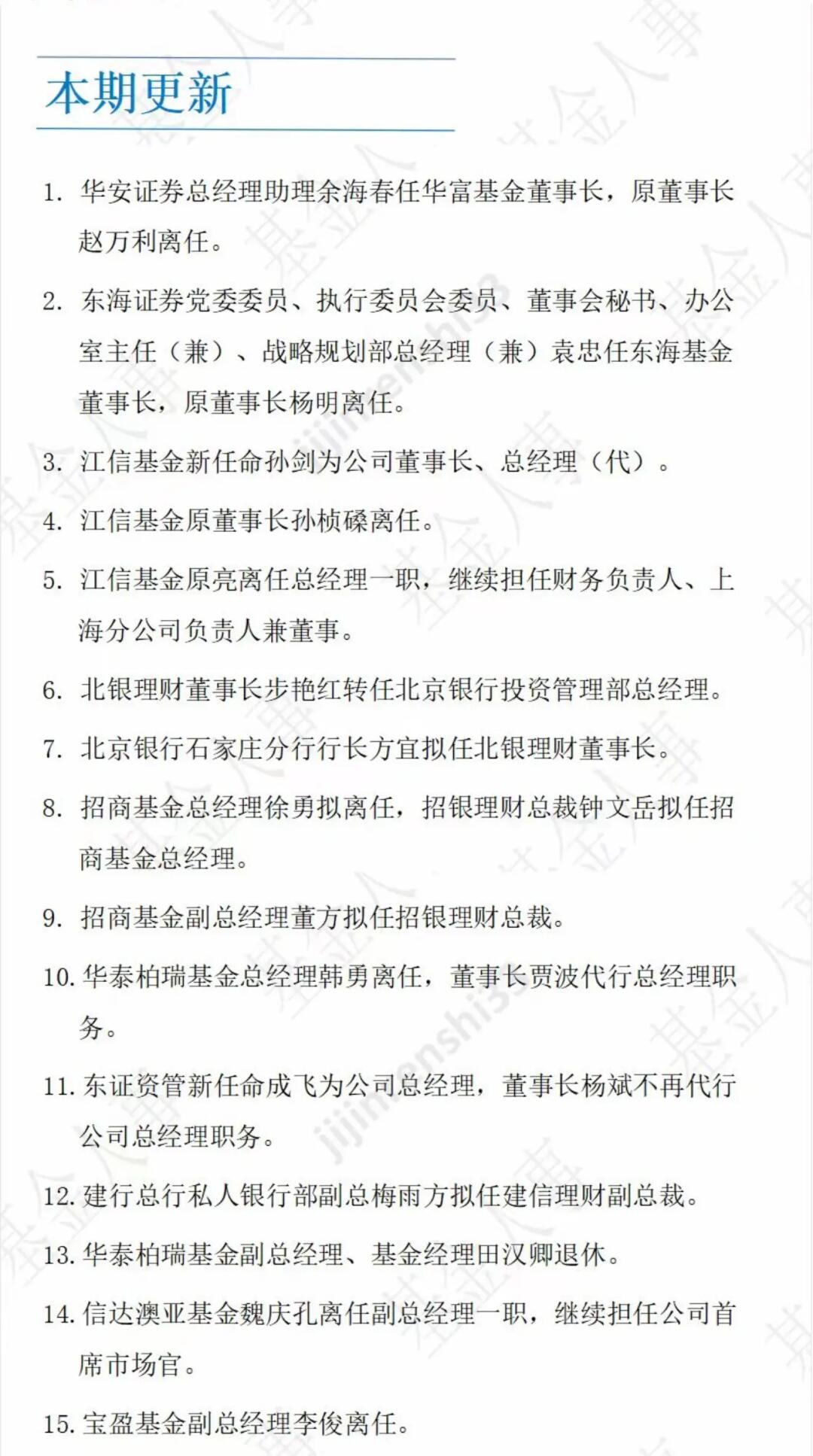 公募基金人事变动0512