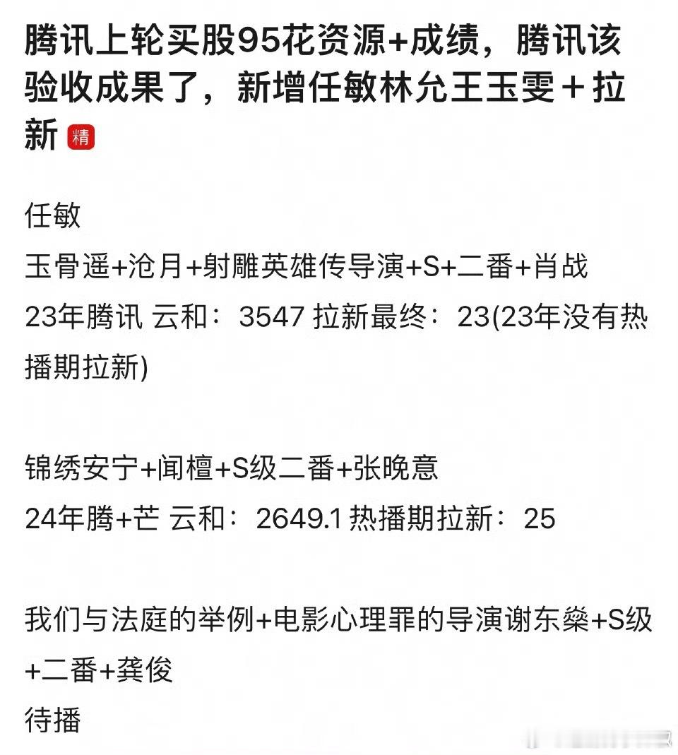 🐧对95🌸够尽心尽力了，结果还是一个没爆出来[傻眼] ​​​