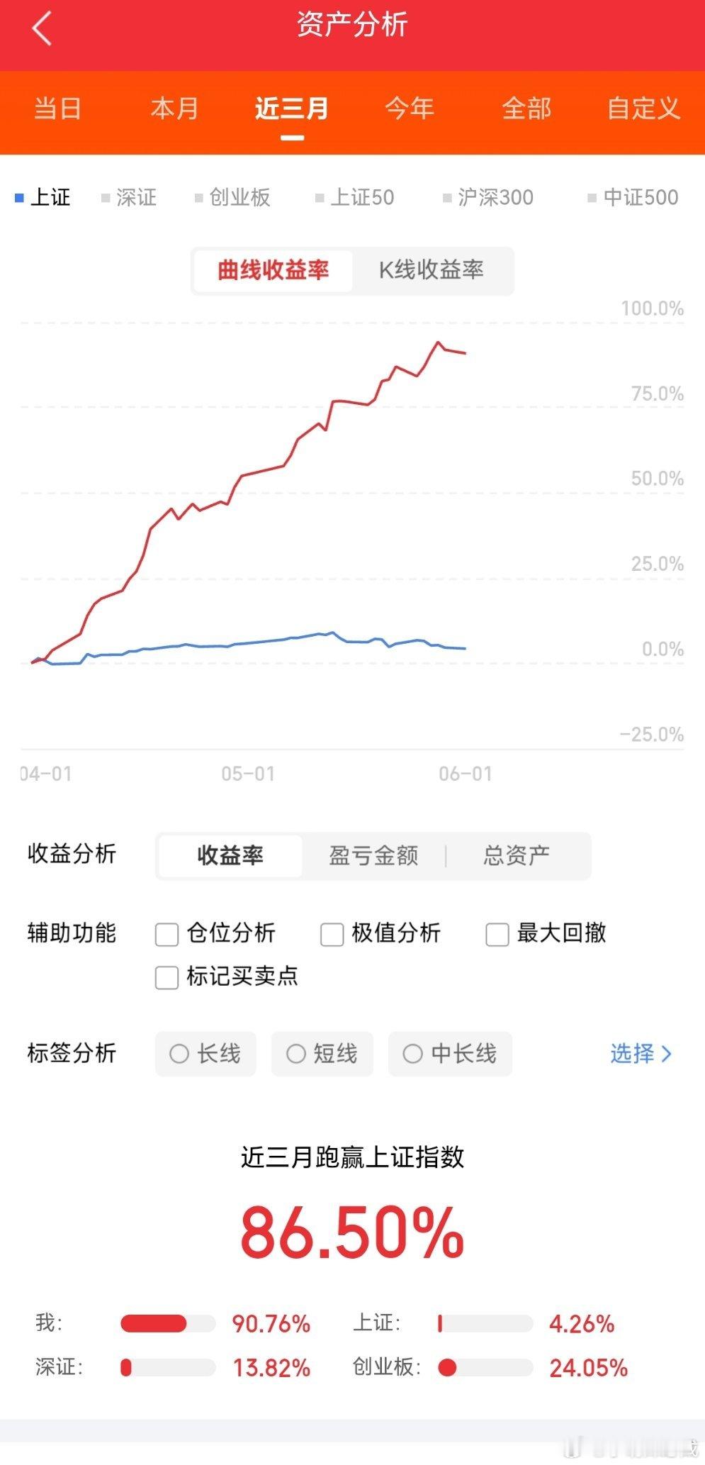明天热点一、AI PC工业富联、卓易信息、卓胜微、瑞芯微、全志科技、中科创达二、