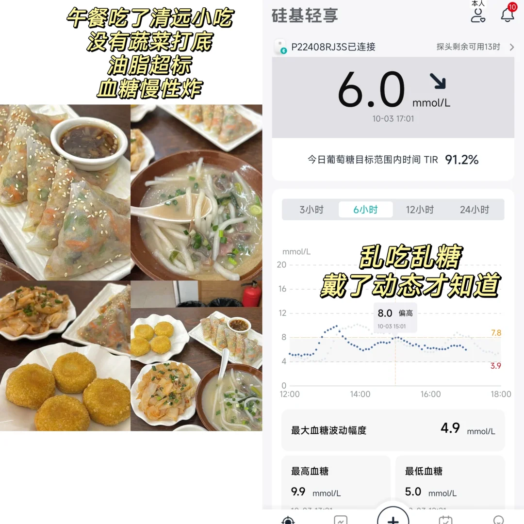 乱吃没有不炸的血糖