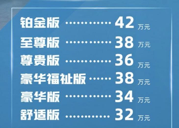 【广汽丰田赛那预售32万起 为避免加价改为订单模式销售】9月21日，行车视线从官
