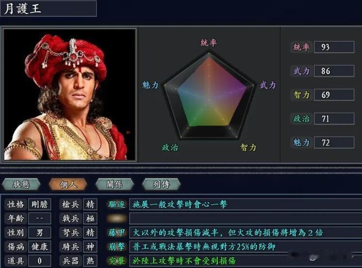 将帅乏人的印度势力，在三国志11唯一的出路必须灭掉老主子英国！
敢于正大光明锤亚