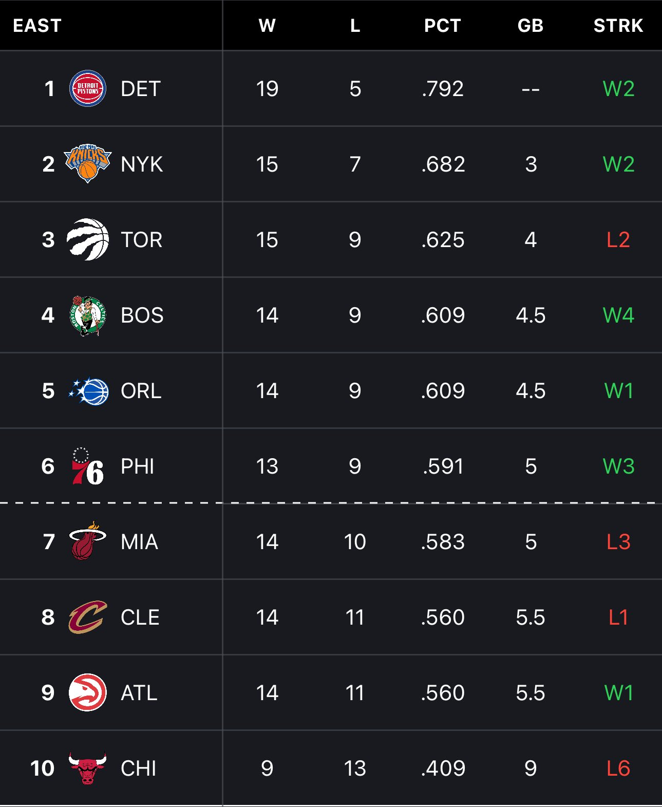 快乐消失，重回附加赛！资深热密：如果说哪场比赛最能证明热火队必须不惜一切代价交易