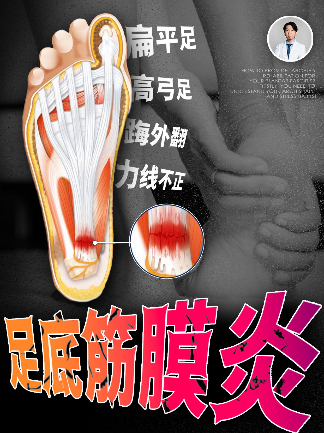 刚刚又在和同事们讨论视频的封面和标题🙉话说，以下2个封面，你更喜欢哪一个？足底