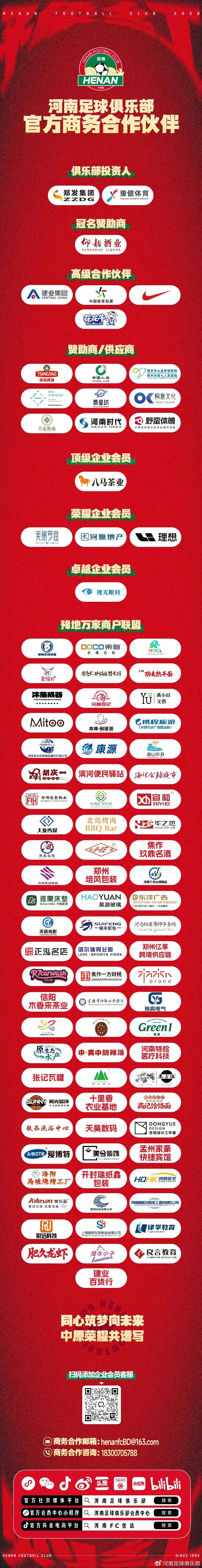 河南足球俱乐部金主们，这么多吗？