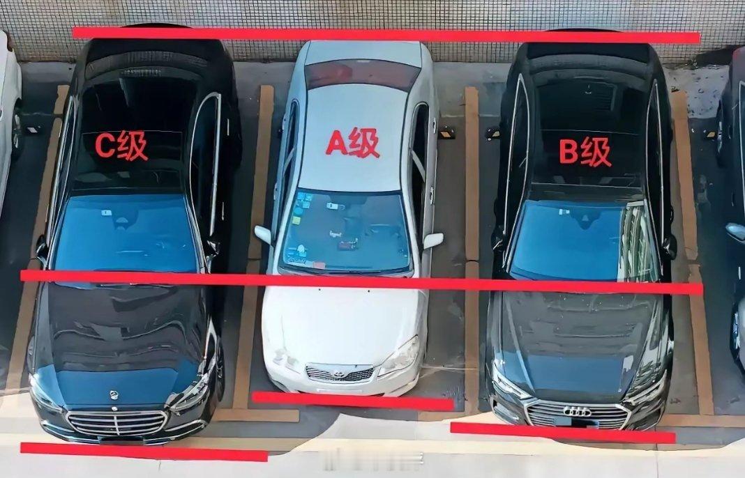 各个级别车型对比，差距还真的是不小 ​​​